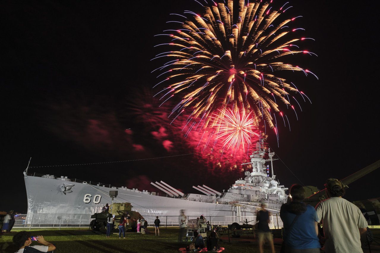 4th of July Celebration: America's 250th Anniversary